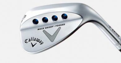 キャロウェイの「マック ダディ フォージド ウェッジ」で寄せの巧者になりましょう。